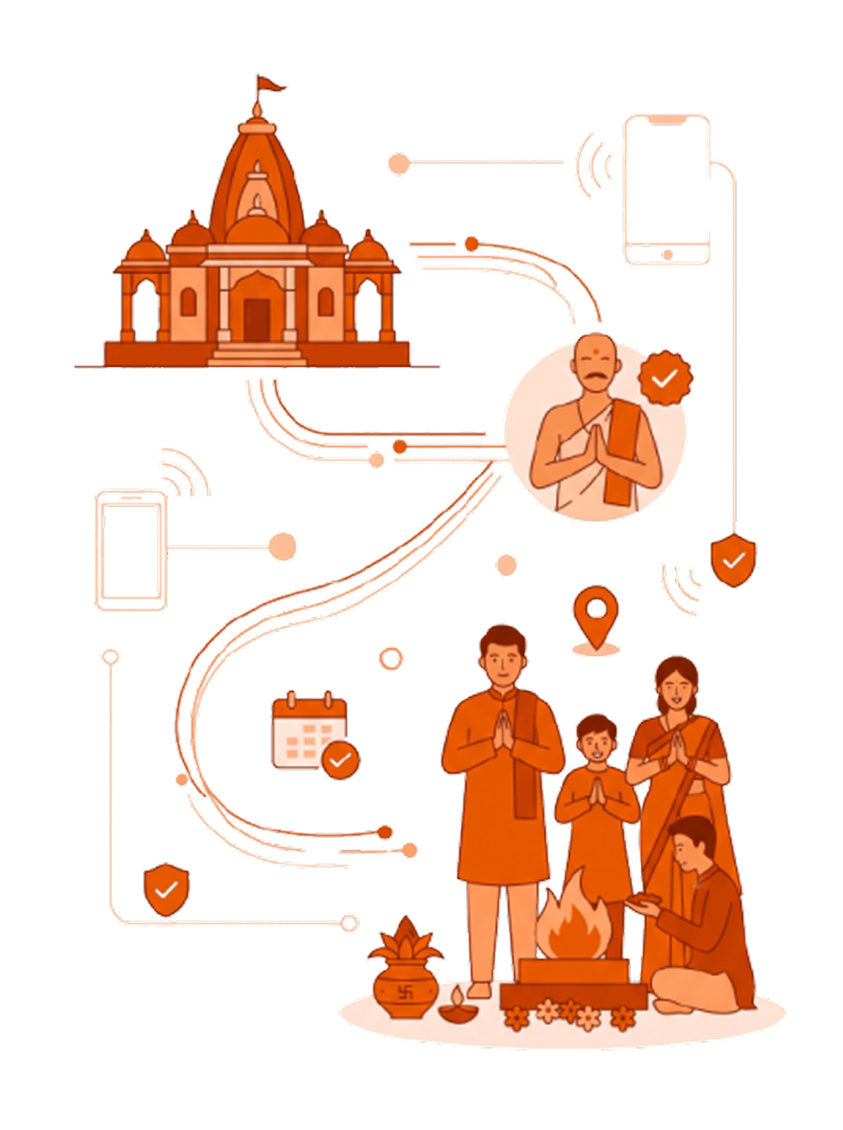 About Bhakti Bandhan